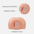Realistický masturbátor Cutie Lush s vibracemi a sacím efektem